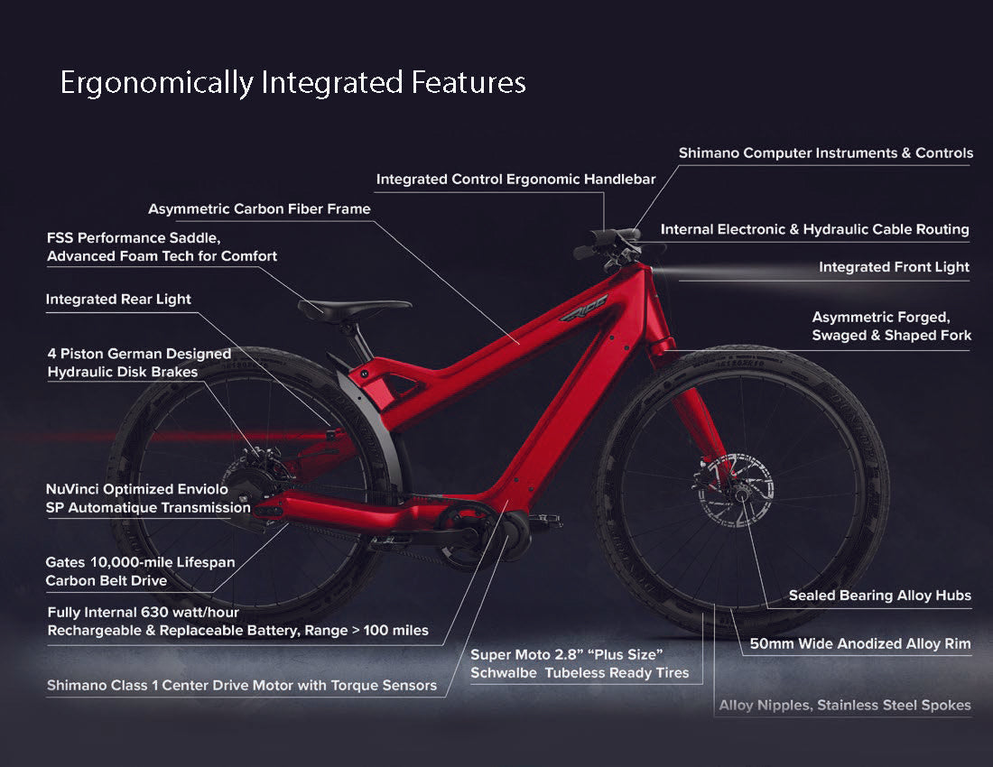 The RIDE: Radiant Carbon